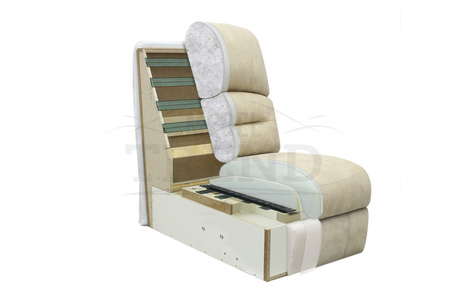 Конструкция и материалы дивана